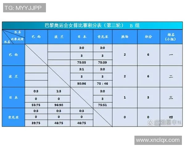 武汉排球队在全国排球战术排行榜中荣登第八名的背后故事与分析 武汉排球队在全国排球战术排行榜中荣登第八名的背后故事与分析