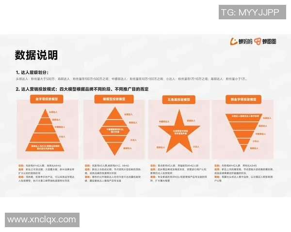 深入分析北京飞盘队的运营策略与发展模式探讨 深入分析北京飞盘队的运营策略与发展模式探讨