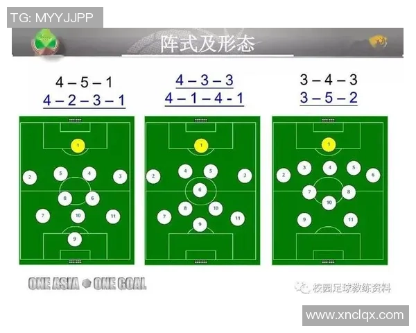 西安足球队灵活战术解析与球队发展展望 西安足球队灵活战术解析与球队发展展望